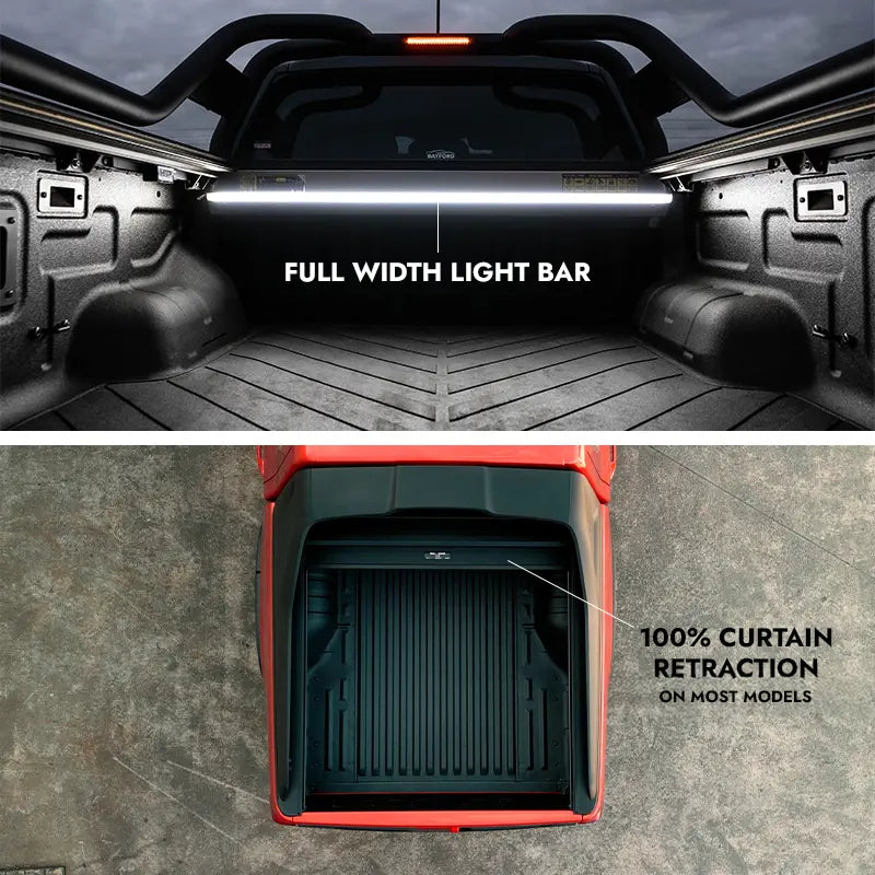 Electric Roller Cover Ford F150 5'5" Tub (SUPPLIED & FITTED IN STORE ONLY) - Image 3